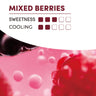 RELX Pod Pro - 1 POD Pack - 1 Pod / Mixed Berries